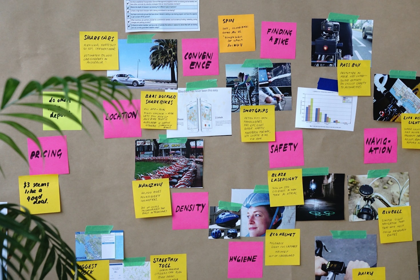 Building Strong Digital Brands in a Competitive Landscape
