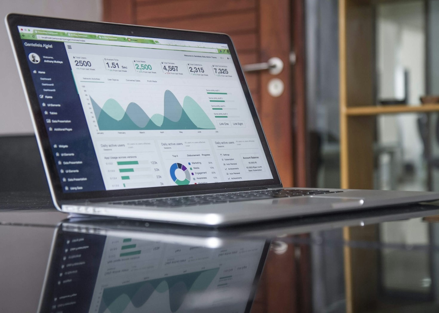 Key Insights for Developing Consumer-Centric Publications